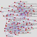 《网络分析软件》官方版