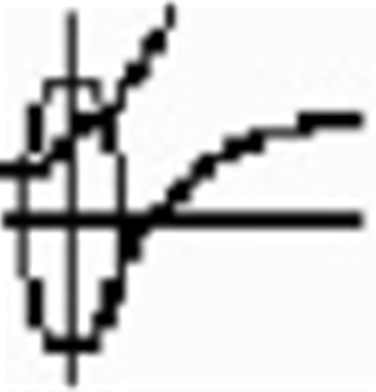 数学辅导王(高中必修版)v3.6