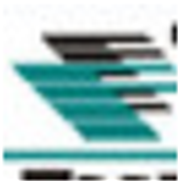 规划总图设计软件GPCADV10.2