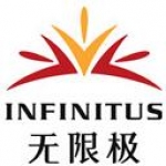 无限极直销管理软件1.0