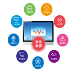 梵讯房屋管理系统