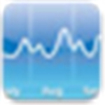 股票涨跌停计算器v2.1