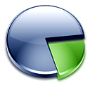 Chris-PC RAM Booster7.24.419