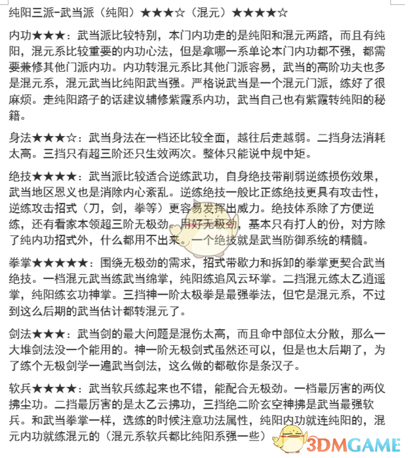 《太吾绘卷》全门派实力分析详解