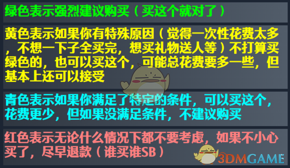 《无主之地》系列Steam购买指南