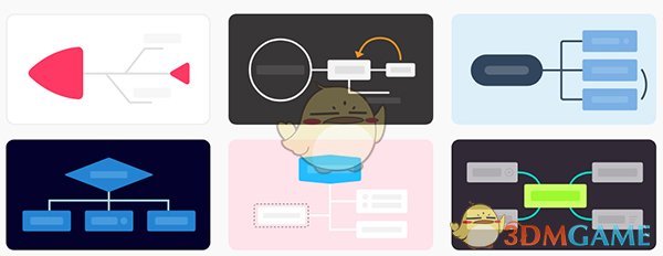 《XMind ZEN》官方版