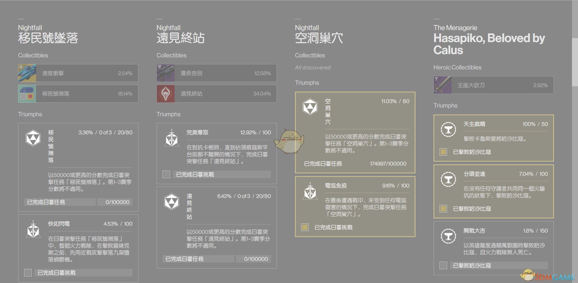 《命运2》常用辅助工具整理