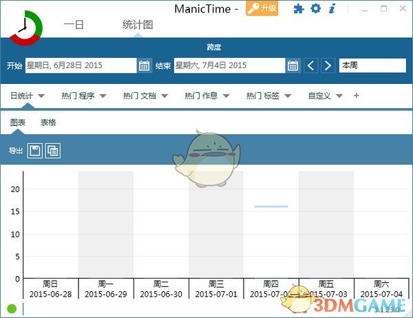 《ManicTime》中文版
