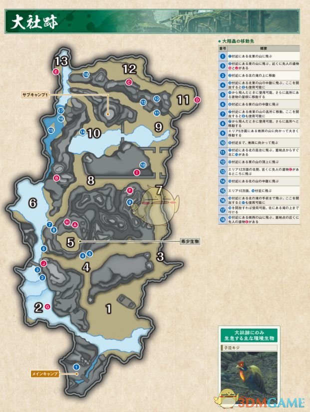《怪物猎人：崛起》神社遗迹地图