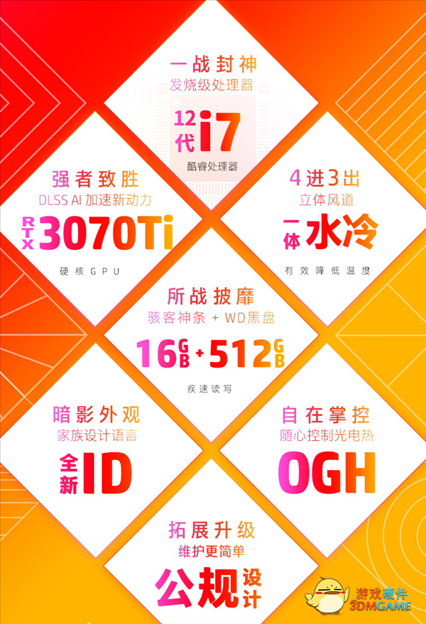 惠普暗影精灵8台式机上架：12代酷睿+RTX 30显卡