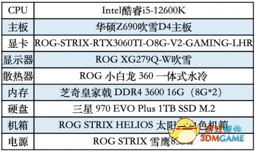 华硕Z690吹雪强势登场 助你征服《战地2042》