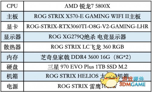 华硕Z690吹雪强势登场 助你征服《战地2042》