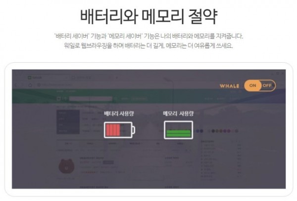 Whale浏览器官方版
