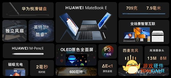 华为最强PC屏幕加持！华为MateBook E今晚首销