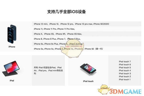 老虎iOS数据恢复软件v1.5.4