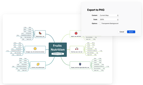  XMind 2020 for Mac11.1.2