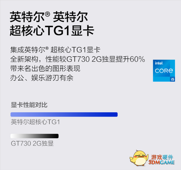 攀升推出特殊台式机：用上Intel 11代游戏本处理器
