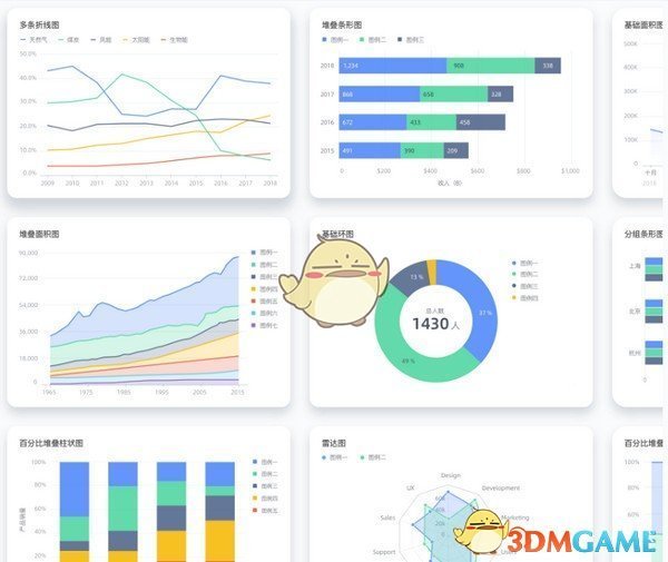 G2Plot(开箱即用的图表库)v2.4.5