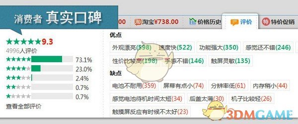 购物党自动比价工具v3.0.10