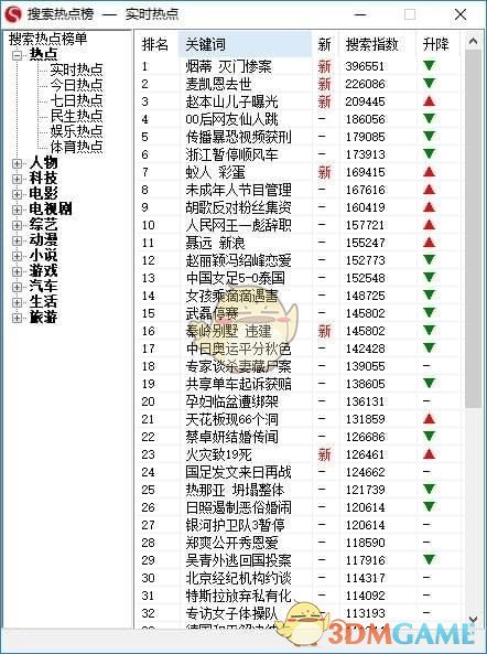 搜索热点榜v1.0.8.8