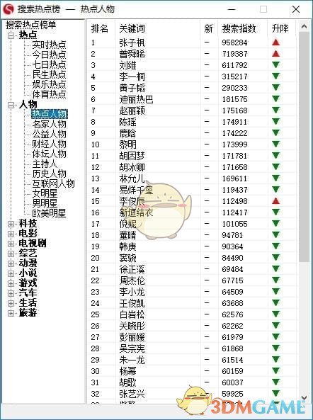 搜索热点榜v1.0.8.8