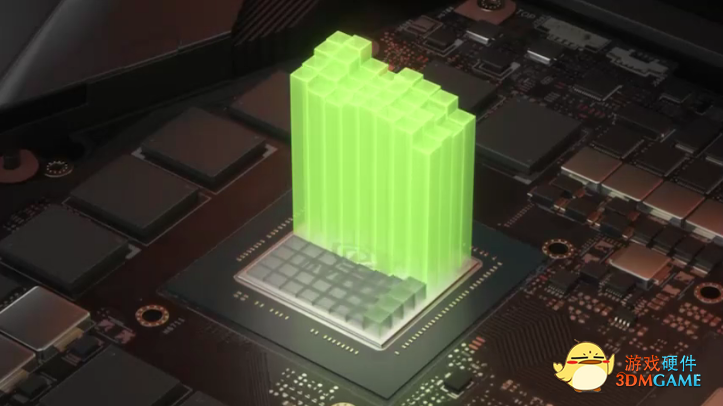 英伟达 RTX 3080 Ti / 3070 Ti 笔记本 2 月 1 日发售