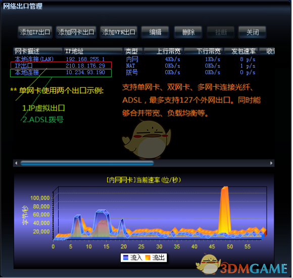 X-Router(超级路由器)v8.1.1
