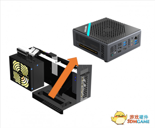 显卡上面长了个主机？AMD锐龙迷你机上新：支持全尺寸显卡