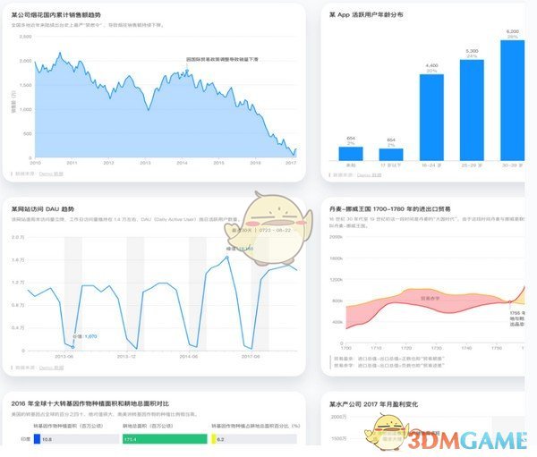 G2(可视化引擎)v4.1.46