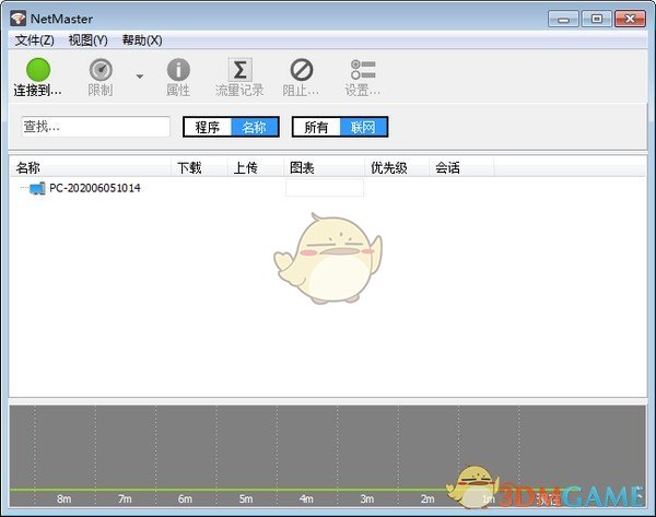 SoftPerfect NetMaster(电脑监控软件)v1.0