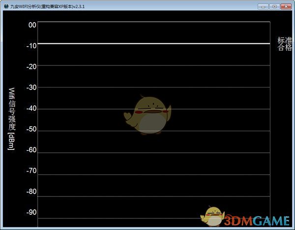 九安WIFI分析仪v2.3.1