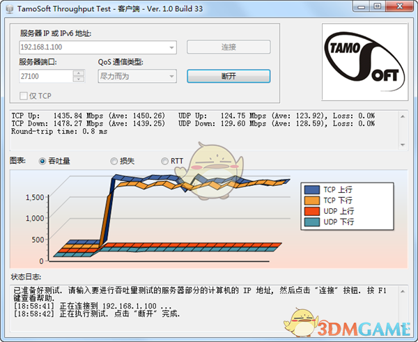 TamoSoft Throughput Test(网络性能测试)v1.0.33