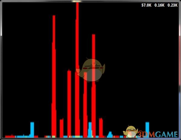 NetGraph(网络带宽监视器)v1.8.0.69
