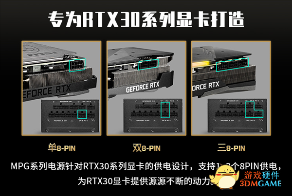 RTX 3090显卡都够用 微星1000W金牌全模组电源开卖