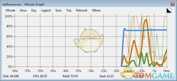 myResources(硬件监视软件)v1.5.0.12