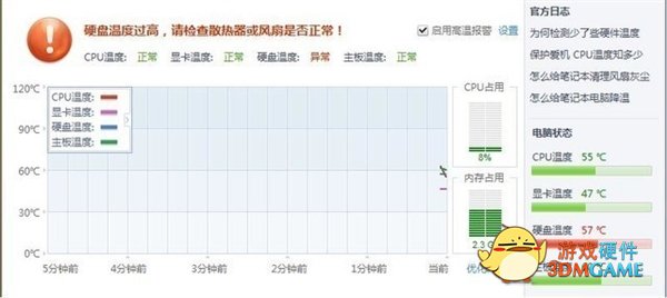 DIY从入门到放弃：买机械硬盘不会后悔