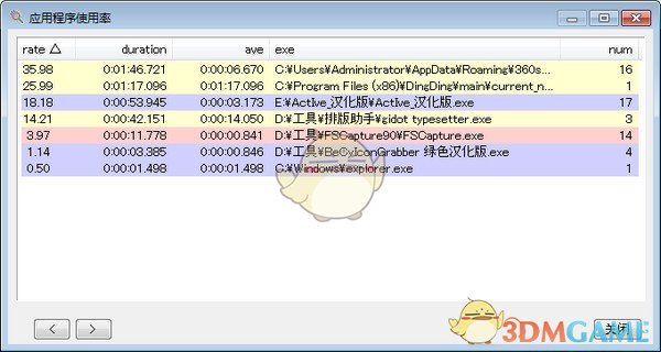 ActiveWindowLogger(活动日志窗口查看器)v2.04