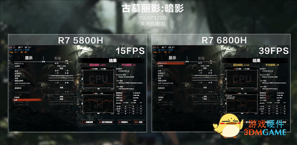 联想公布锐龙6000H轻薄本性能：CPU提升不大 RDNA2游戏性能翻倍