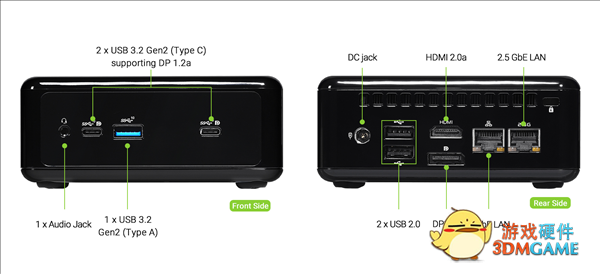 AMD Zen3罕见杀入迷你机！最高8核心、待机功耗仅6.7W