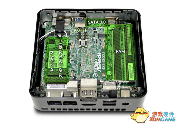 AMD Zen3罕见杀入迷你机！最高8核心、待机功耗仅6.7W