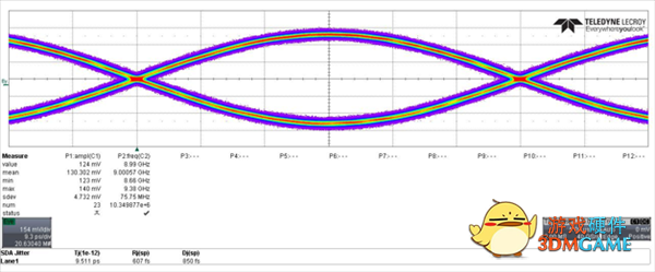 量产验证成功！首个兼容UCIe全球标准的国产芯片诞生