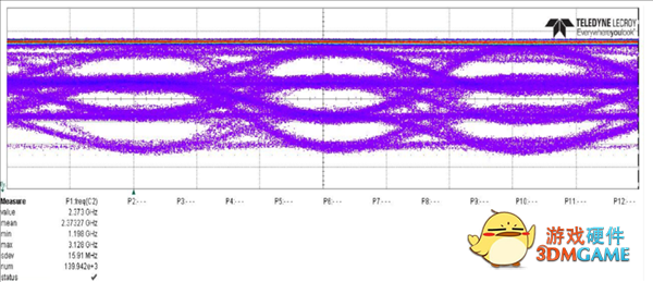 量产验证成功！首个兼容UCIe全球标准的国产芯片诞生
