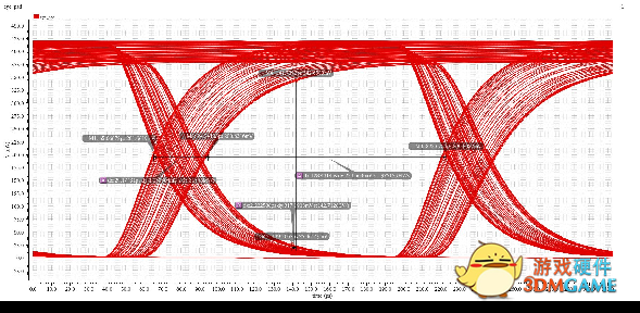 量产验证成功！首个兼容UCIe全球标准的国产芯片诞生