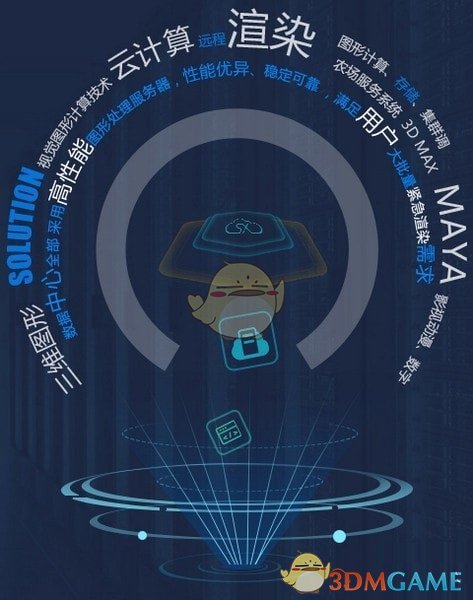 速渲官方版v5.3.7.0