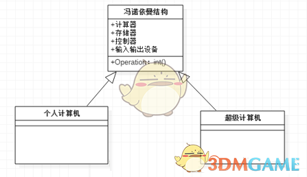 StarUML官方免费版v5.0.2.1570