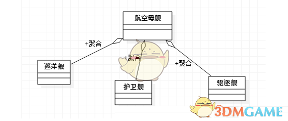 StarUML官方免费版v5.0.2.1570