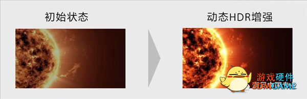 119999元！索尼发布原生4K SXRD激光投影机：3200流明