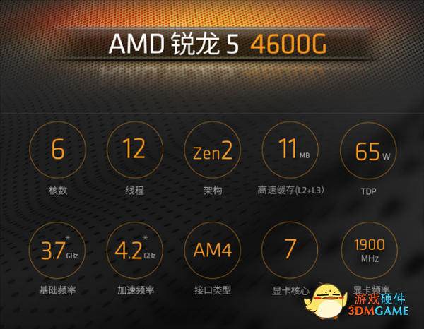 AMD Zen2复活！锐龙5 4600G、锐龙3 4100新U上市