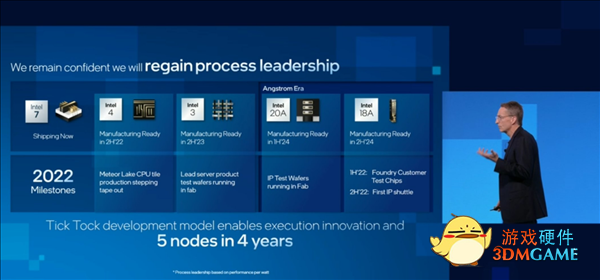 牙膏踩爆 Intel Yes起来了：“1.8nm”工艺下半年完成设计