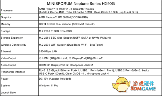 全球第一次！AMD显卡走入迷你机 却配了个老锐龙